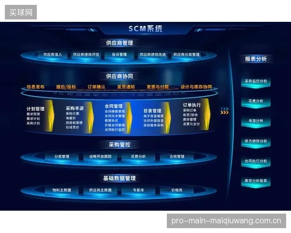 上海万国体育中心指定有限元分析作为围栏供应商准入门槛,有效预防未来焊点失效纠纷 上海万国体育中心指定有限元分析作为围栏供应商准入门槛,有效预防未来焊点失效纠纷